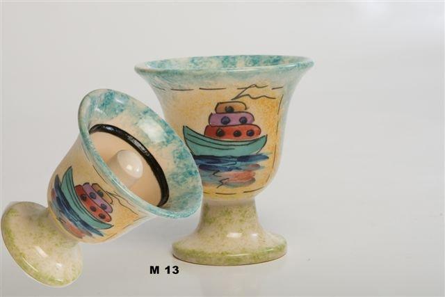 Pythagoras cup